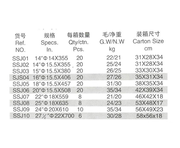 十字輪胎扳手